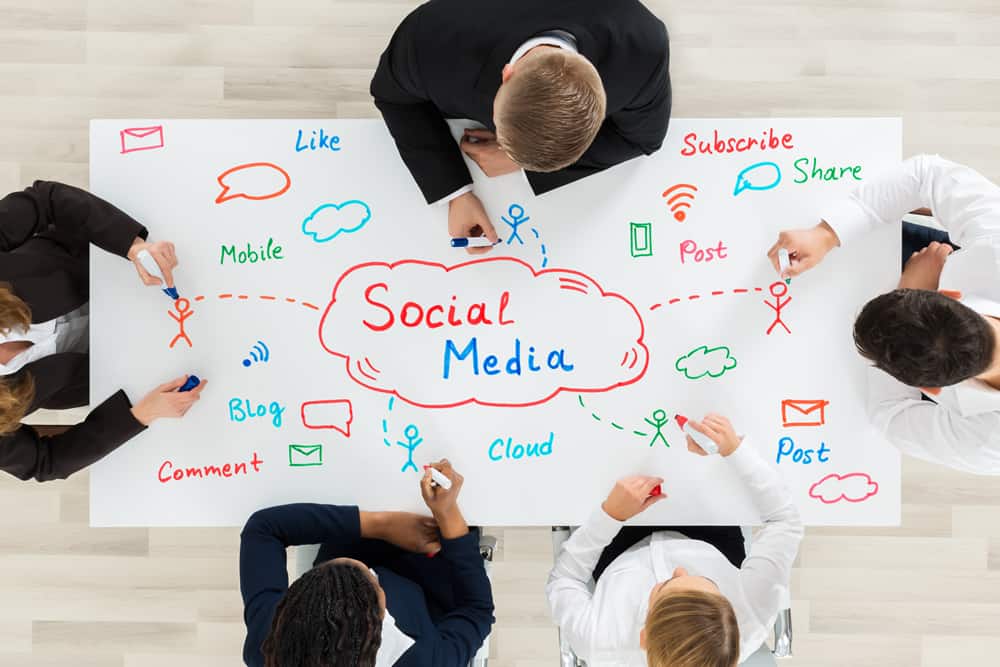 Hiring a Social Media Agency in Sydney